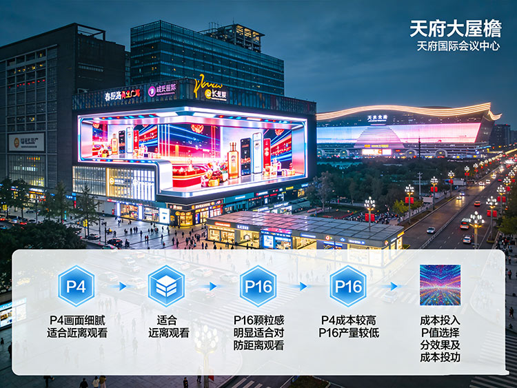 成都戶外led屏